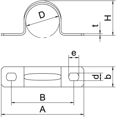 Befestigungsschelle für Rohrbänder – max. Bündel-Ø 16 mm – Stahl – tauchfeuerverzinkt (L x B x H)