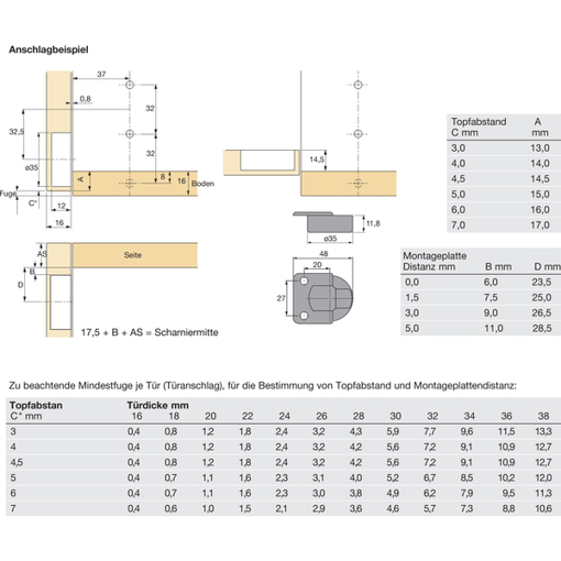 HETTICH MARKANT Klappenscharnier 7.1 - Vernickeltes Stahlmaterial inklusive Schrauben